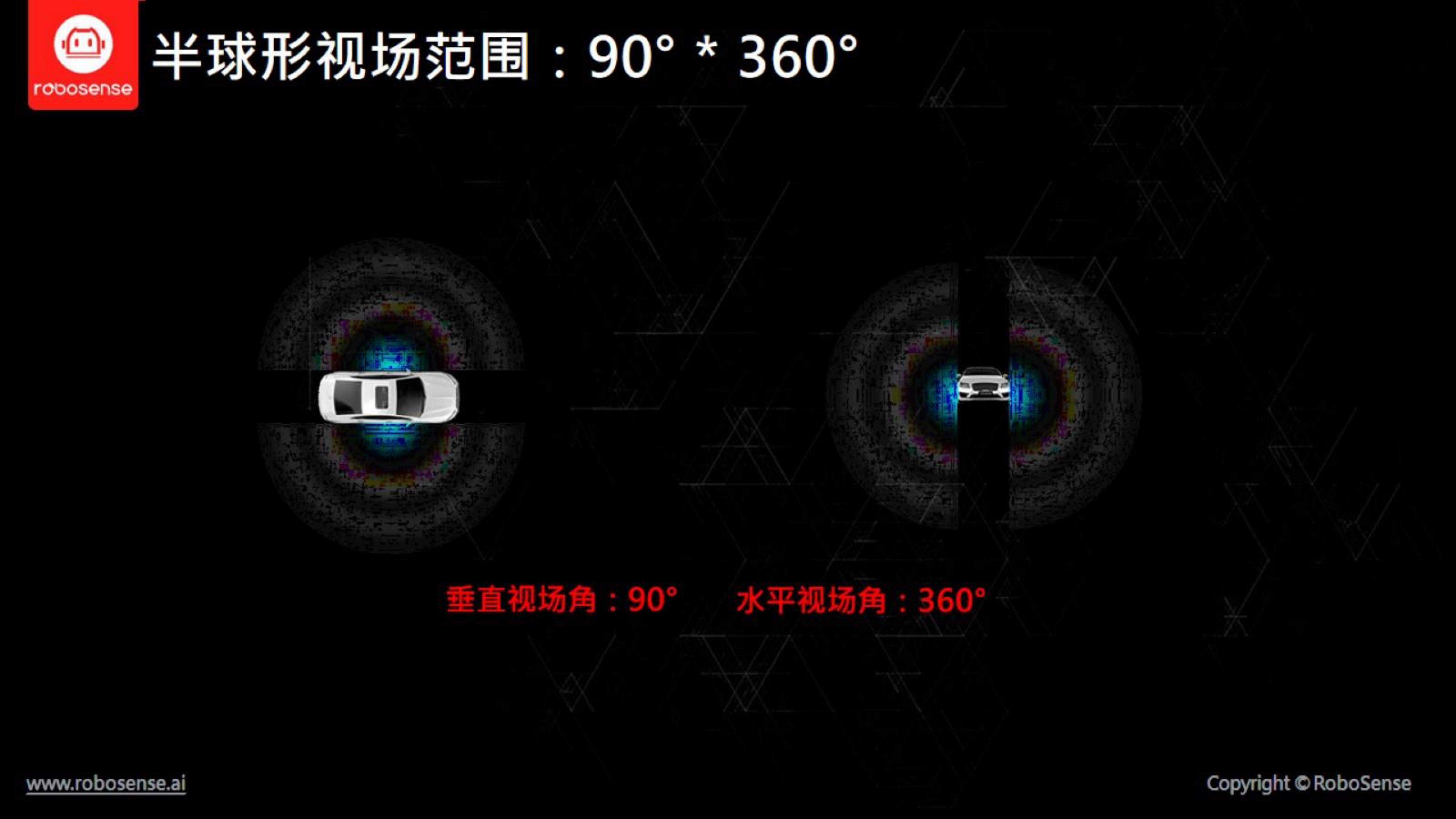 【三维点云第1章】课件_46