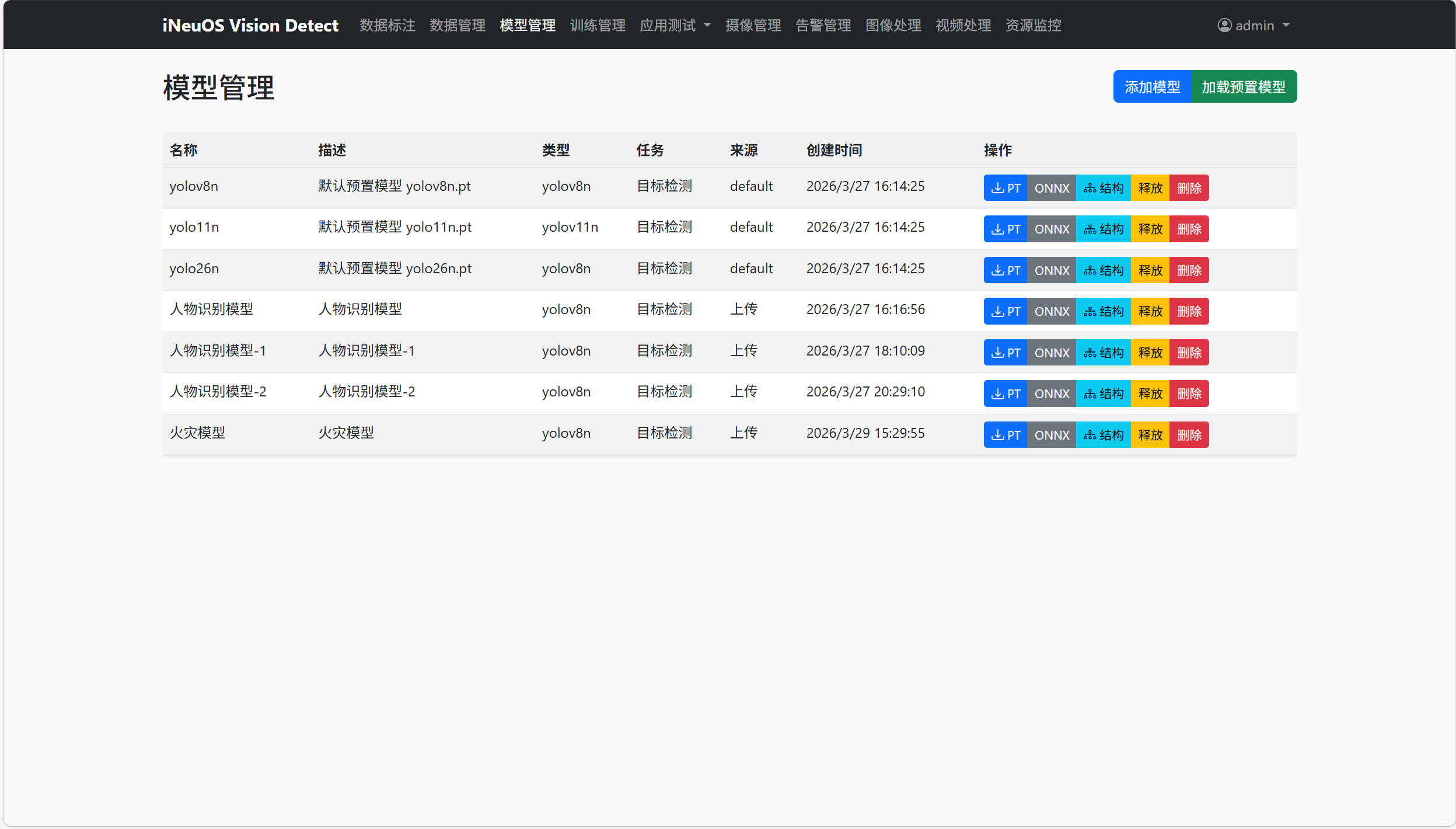 4.模型管理-1