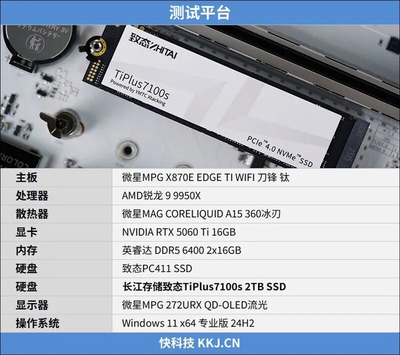 致态TiPlus7100s 2TB SSD首发评测：新一代PCIe 4.0无缓旗舰