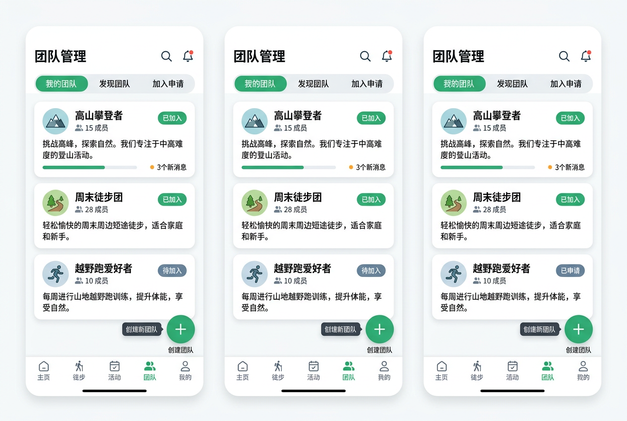 团队列表与管理页面