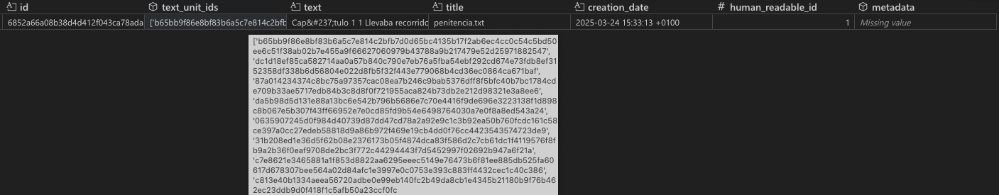 Table showing all documents by their IDs. For each document, all the associated chunks (i.e. text units) are listed by their IDs.