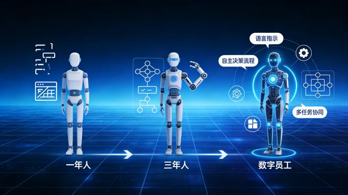 https://images.openai.com/static-rsc-4/EnL0PAYqJ_mRmNMfRk62bnU9-FPwfW9G3M7PsWFc57oNiS7pfT93f-UAnzWWQTZLDF0PmdgQmPNlYO_2ig4vTq_b-UR2PX0vFq6a4oz46ioqJgvTsEMo8l5TE2R6pD155mgxBWyTnKxi0i4qV5ClYVRaiBTu3r4BW-0pej24UD__OSRu0kovbNTFlWz1L7ML?purpose=fullsize