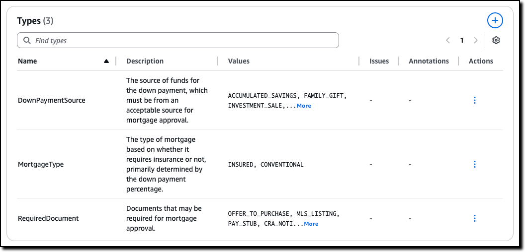 控制台屏幕截图。