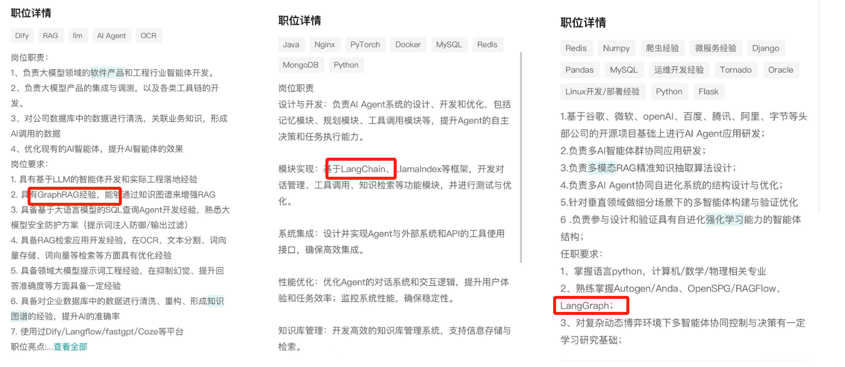 LangChain 行业应用占比
