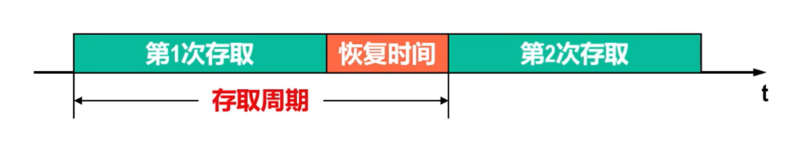 image-20250830153108458