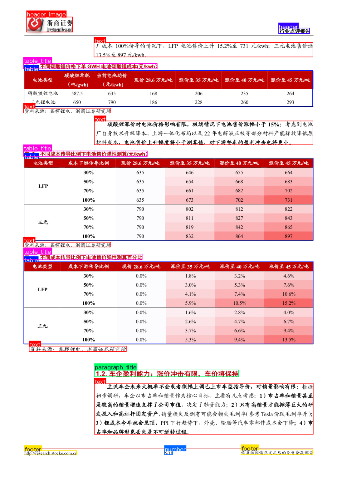 8431382ef33006078a0df2b275235e00.png