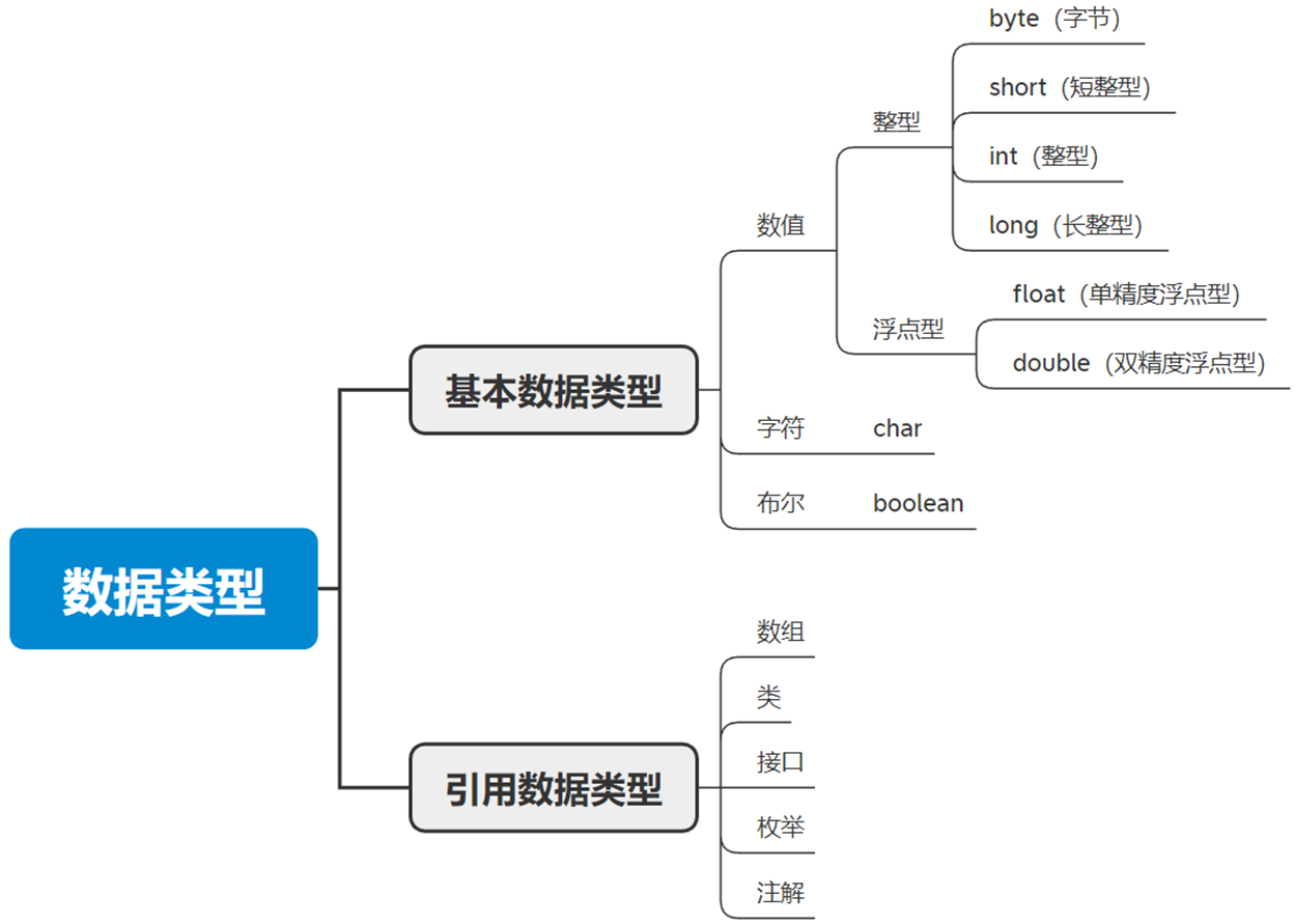 image-20250925144835568