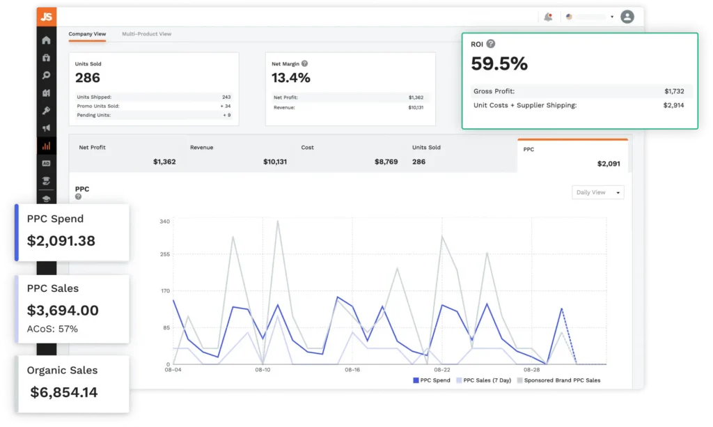 Jungle Scout Review : Is It Best Amazon seller Tool In 2026?