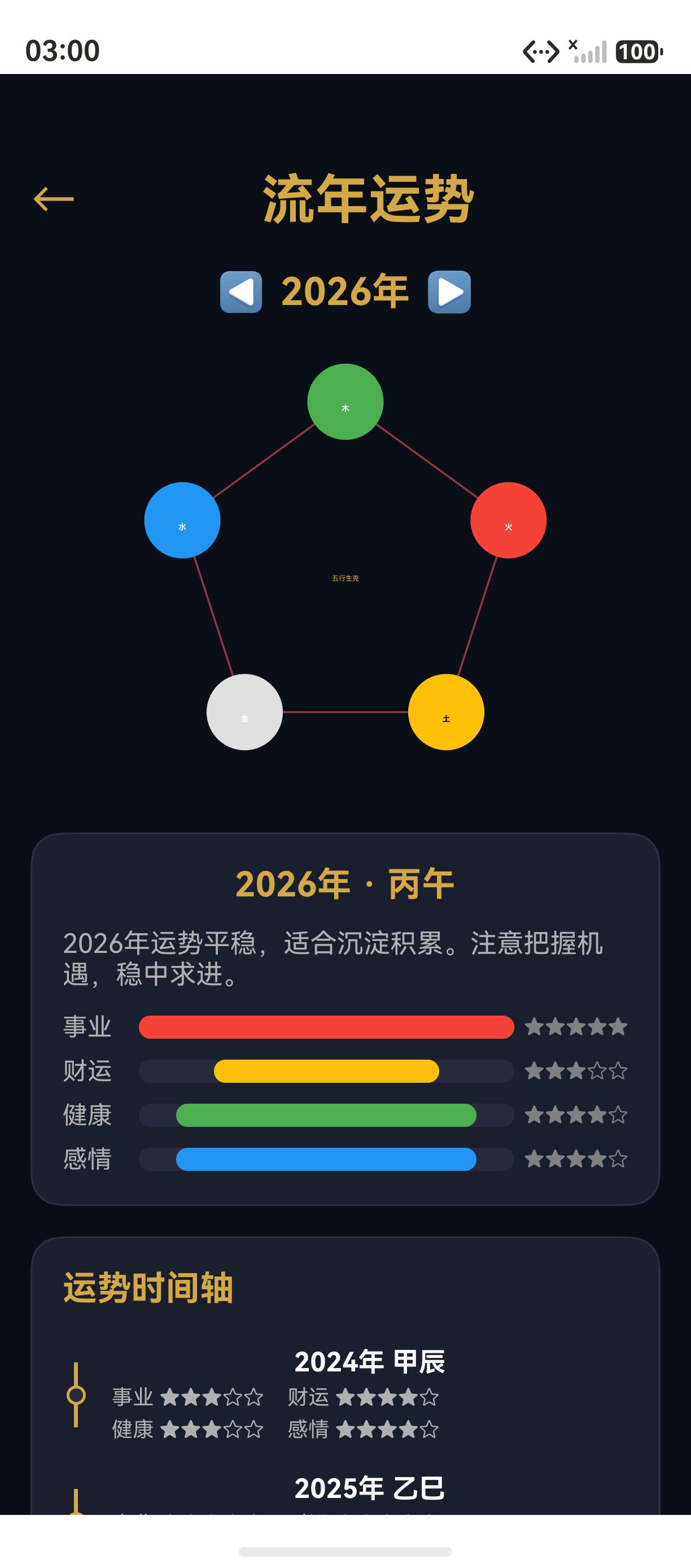 页面预览