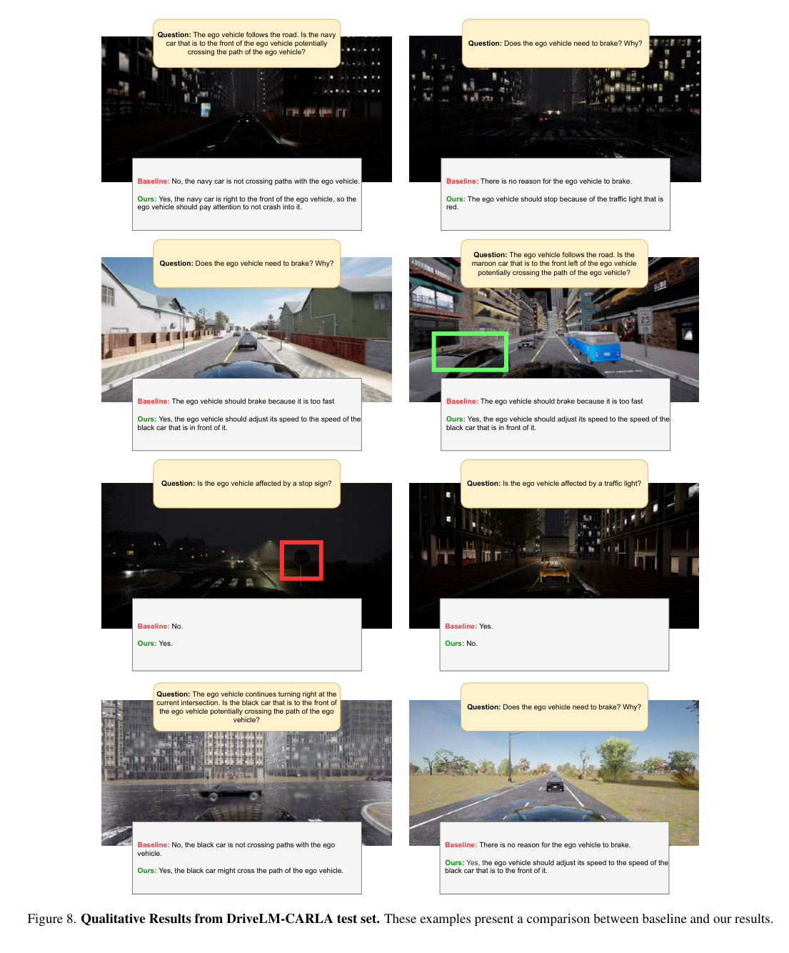 自动驾驶Tracking Meets Large Multimodal Models for Driving Scenario ...