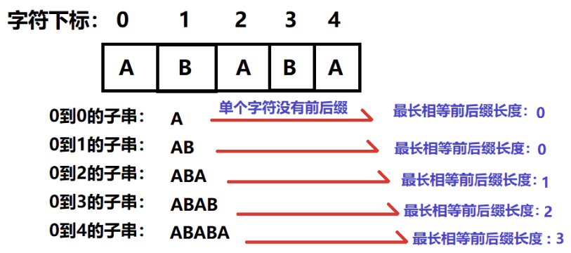 image-20241212161201001