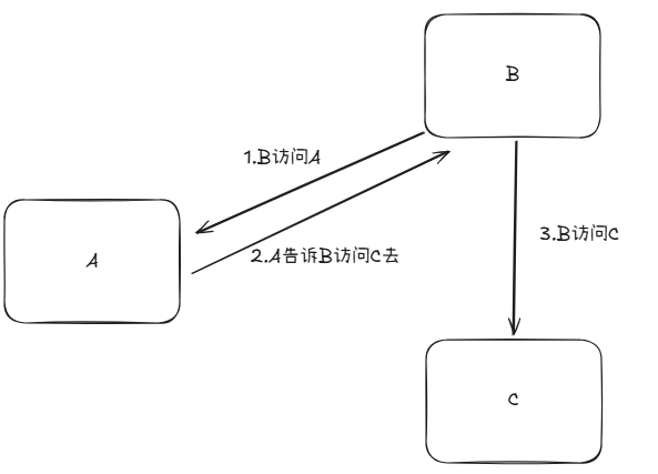 image-20250221091746681