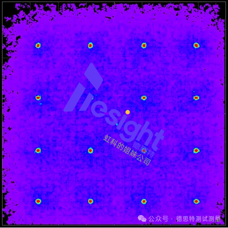应用分享 | 如何用任意波形发生器(AWG)数字调制,实现高效无线通信测试?_可以相邻两个通道共用一个定序器或者8个通道共用一个定序器;-CSDN博客