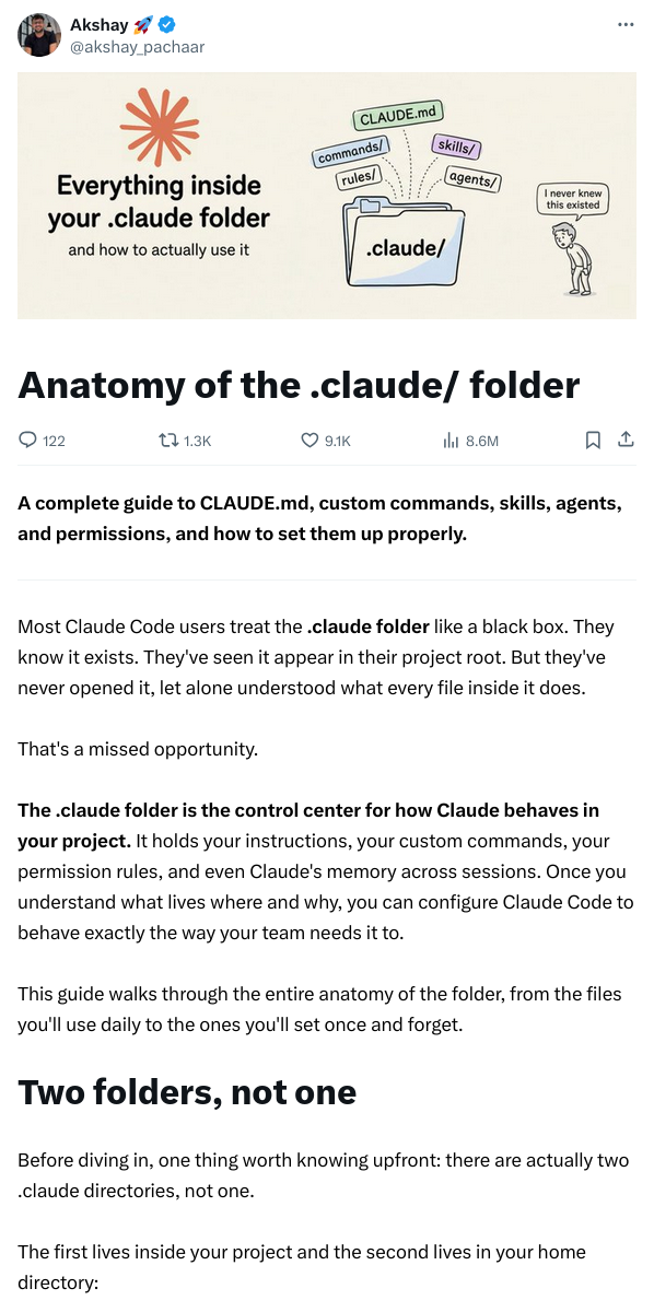 原始推文：@akshay_pachaar 关于 .claude/ 文件夹的完整指南
