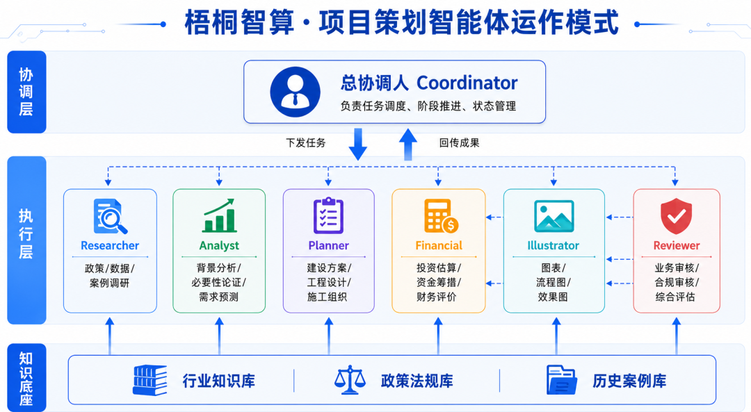 84bcff21bdf9884332dff676ecab8833.png