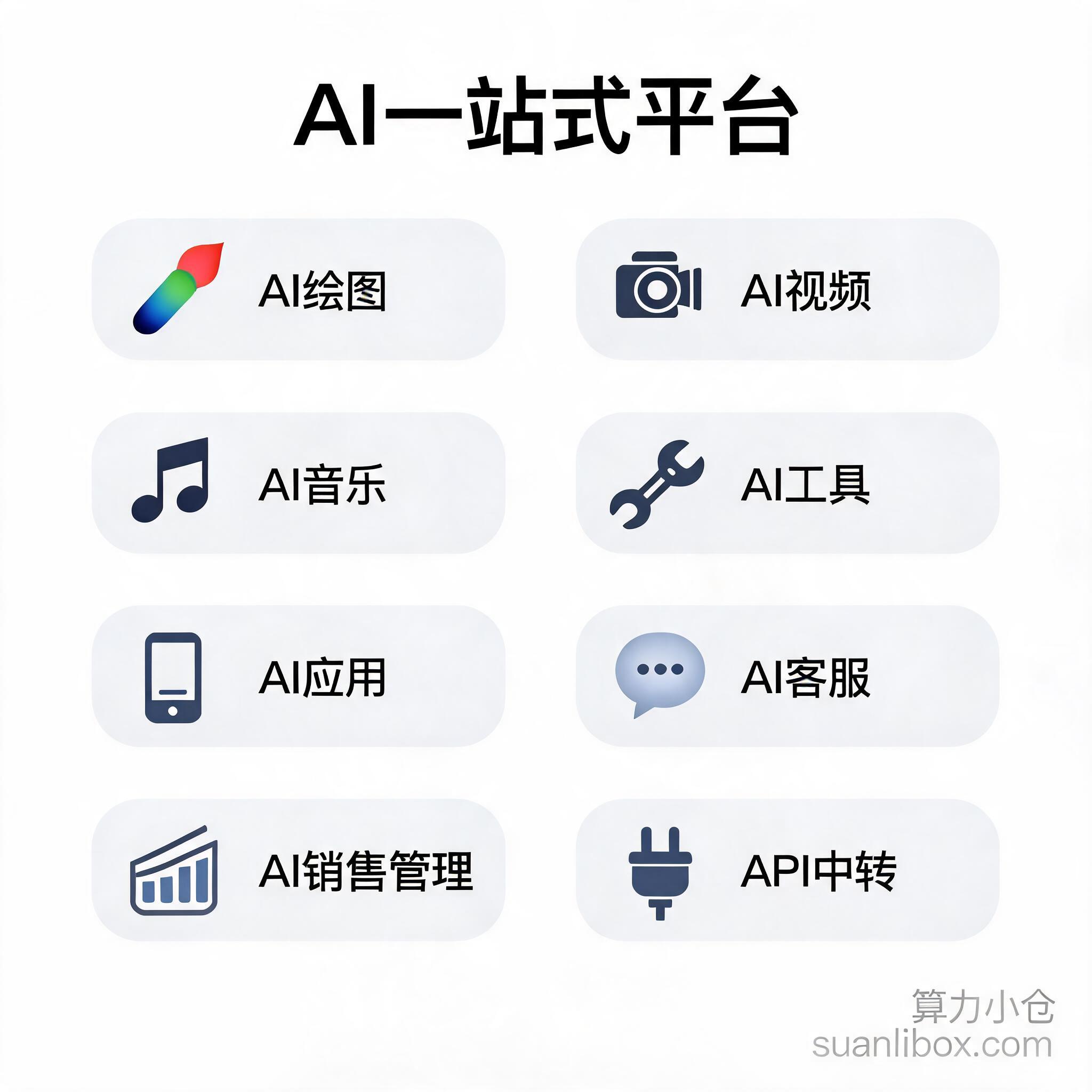 文章插图