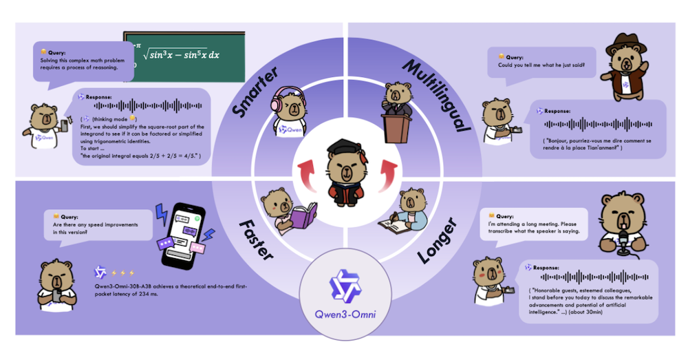 How To Run Real-Time Video Inference On Qwen3 VL and Omni Model ($1/hr)