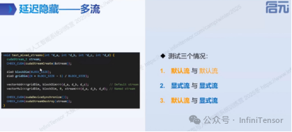 多流并行时间线分析