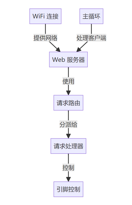 image-20250427152602949