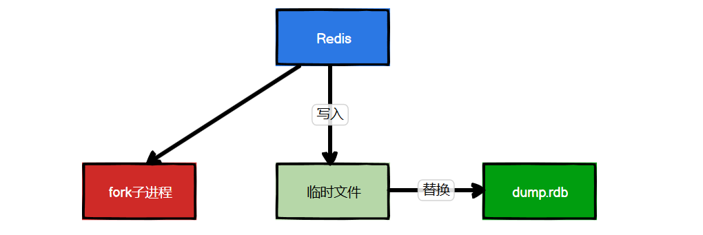 image-20220720114756685