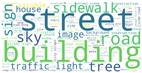 Fig. 3c: Words in LLaVA captions that are correct but do not contain references to any of the Waymo-annotated traffic agents.