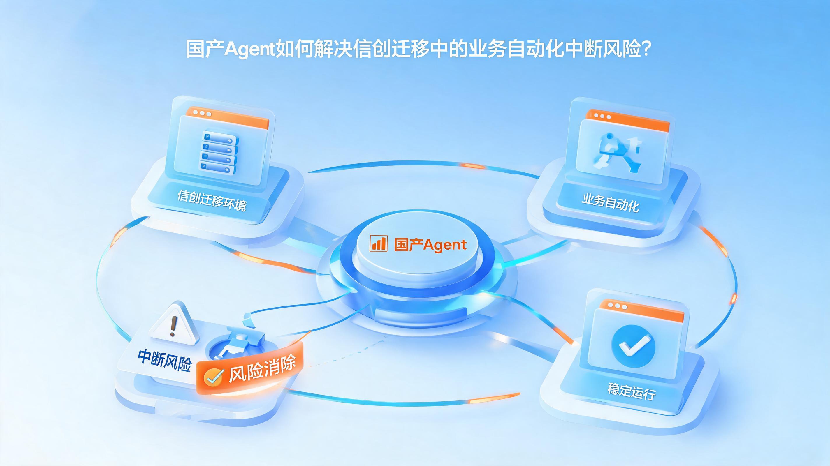 配图1