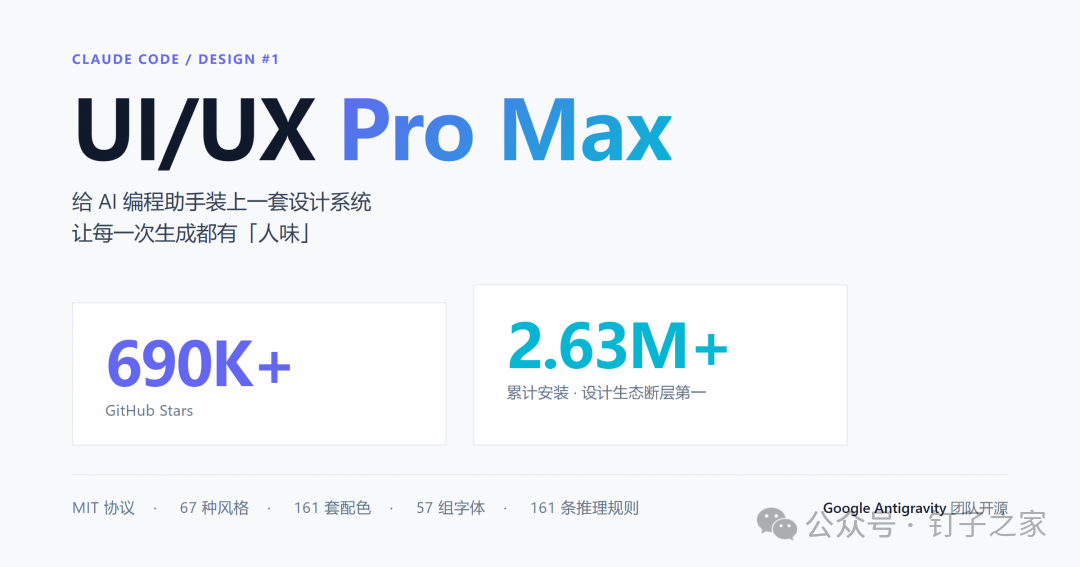 UI/UX Pro Max — 给AI编程助手装上设计系统