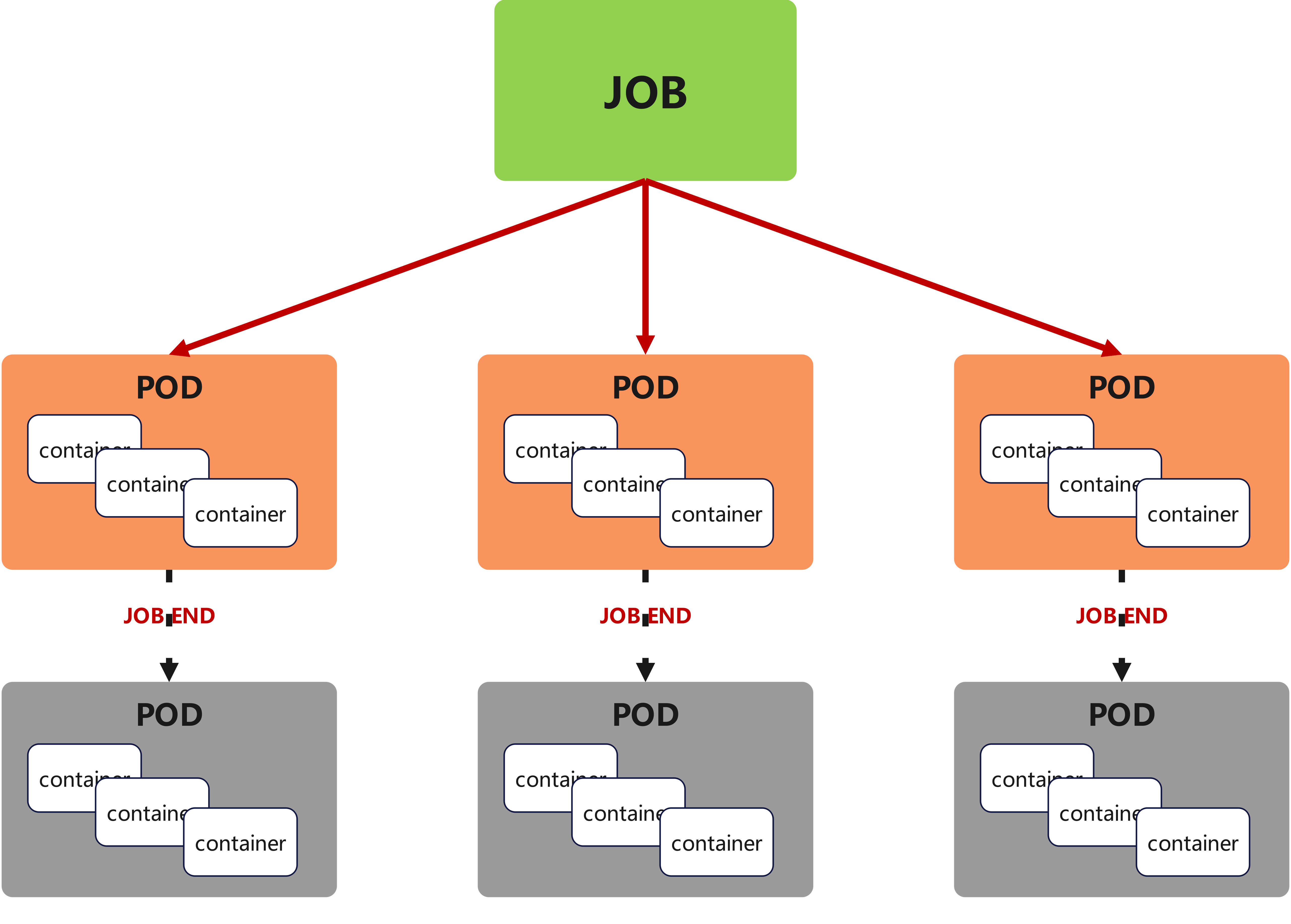 image-20251012195316613