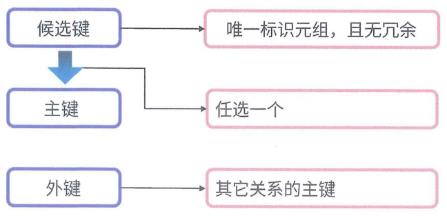 image-20240703193713539