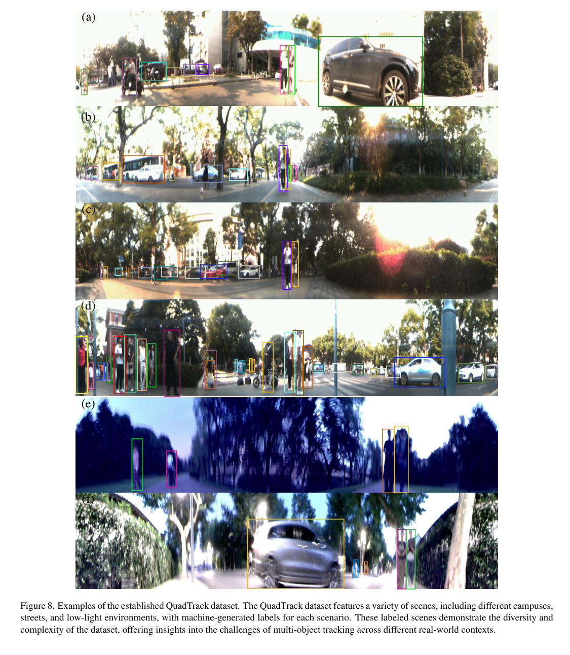 多目标跟踪(MOT):Omnidirectional Multi-Object Tracking-CSDN博客