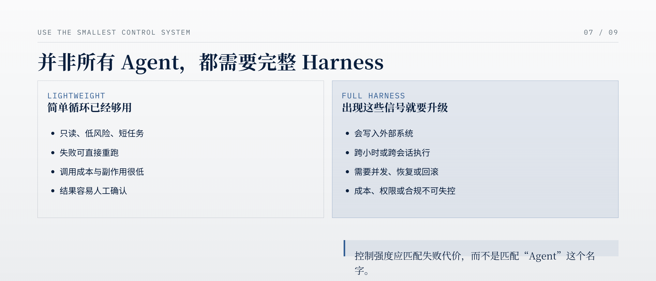 简单循环与完整 Harness 的适用边界