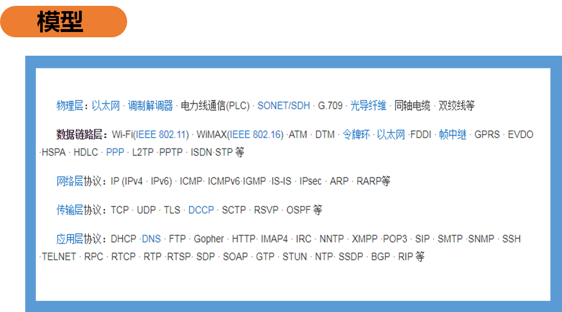 基础网络和网络安全_网络_04