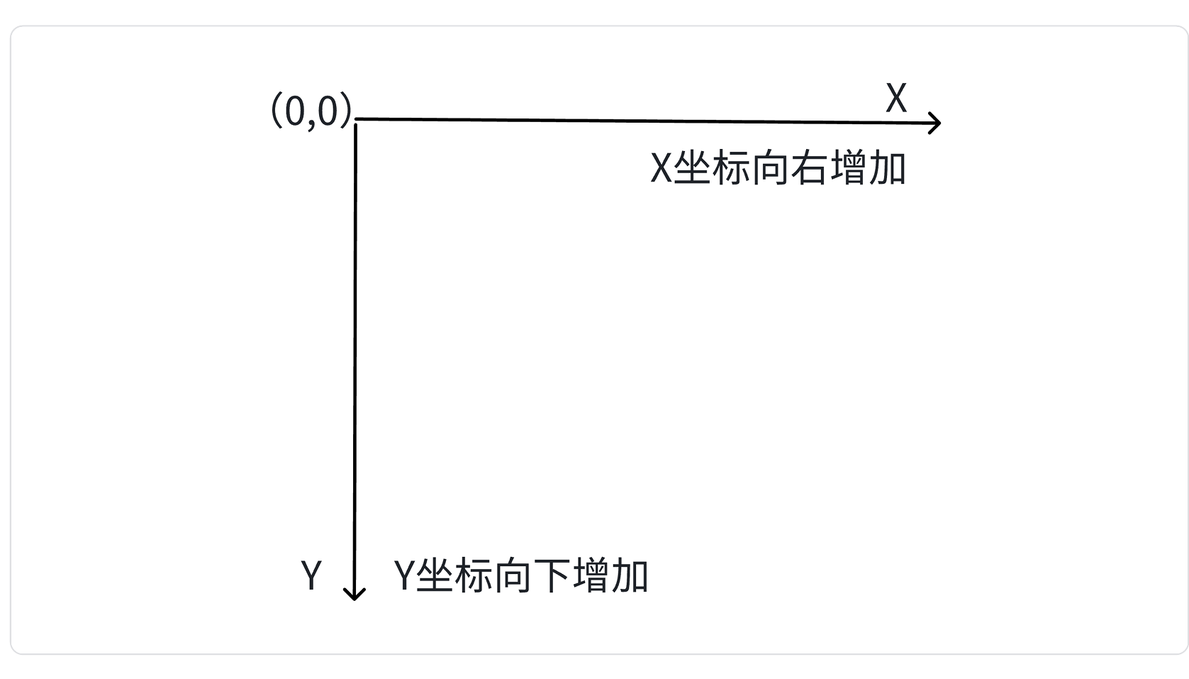 【QT开发手册】对象模型(对象树)&& 窗⼝坐标体系_#include_16