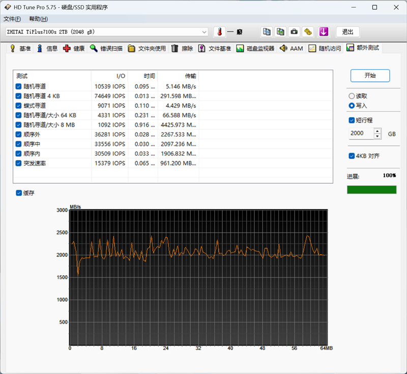 致态TiPlus7100s 2TB SSD首发评测：新一代PCIe 4.0无缓旗舰