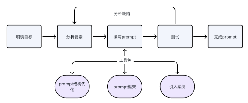 image-20241226190821193