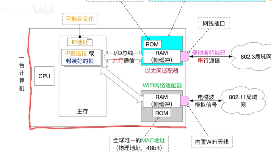 image-20250612160447141
