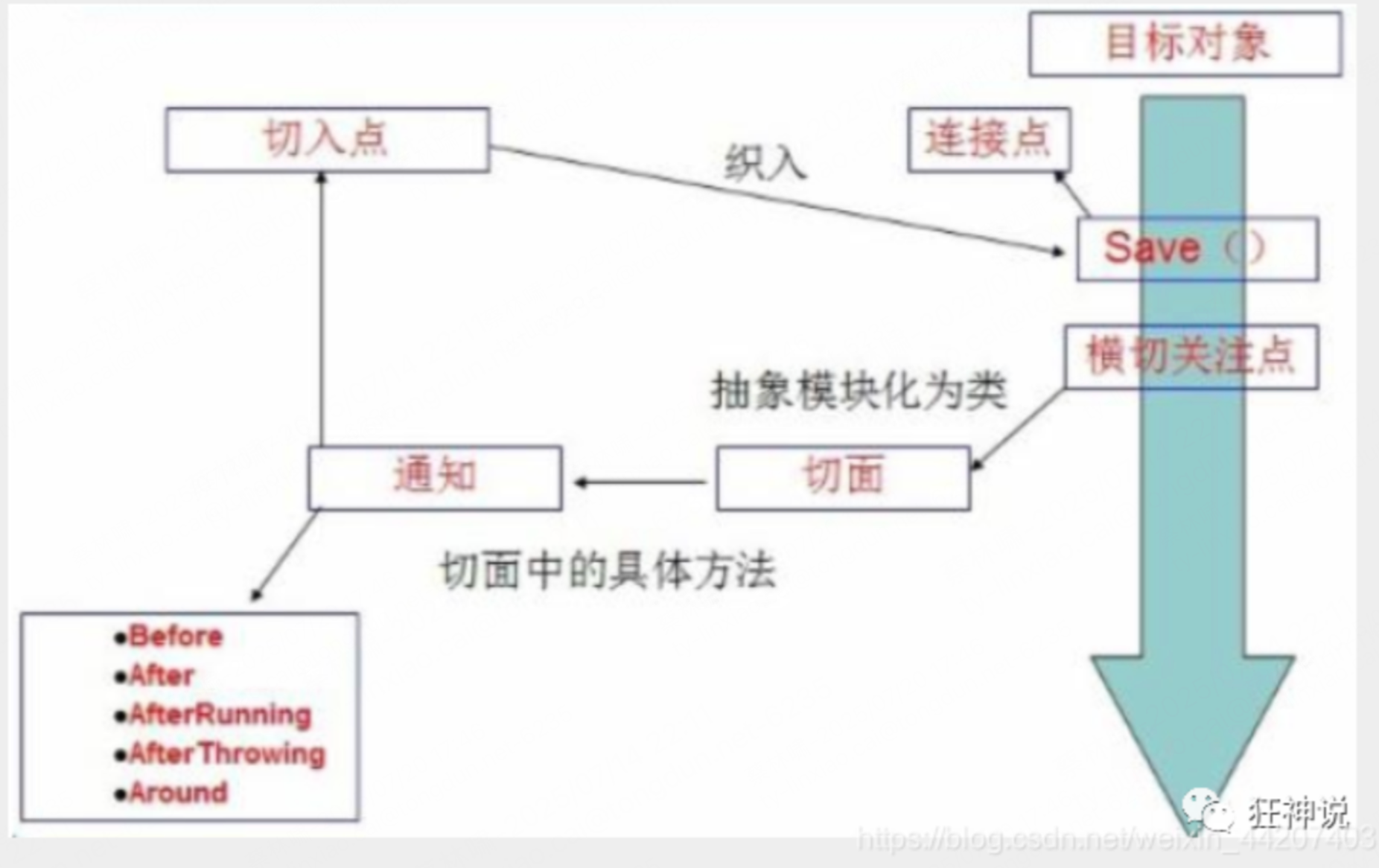 image-20250720174710899