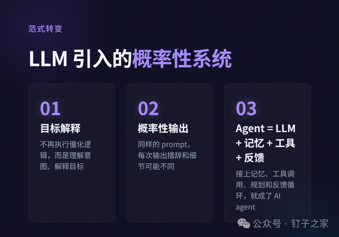 概率性系统