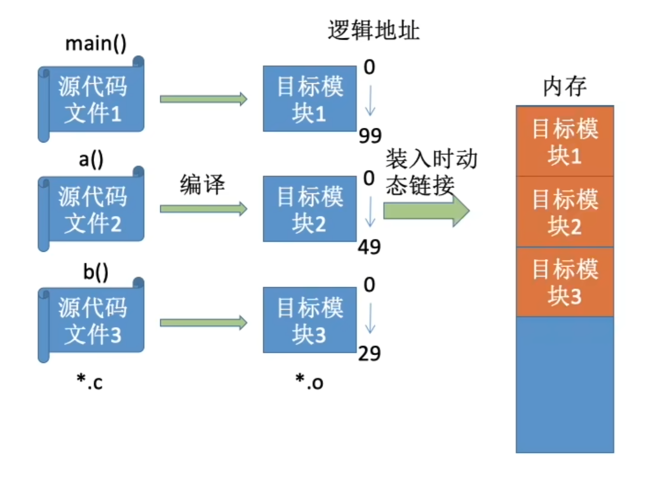 image-20250918183822540