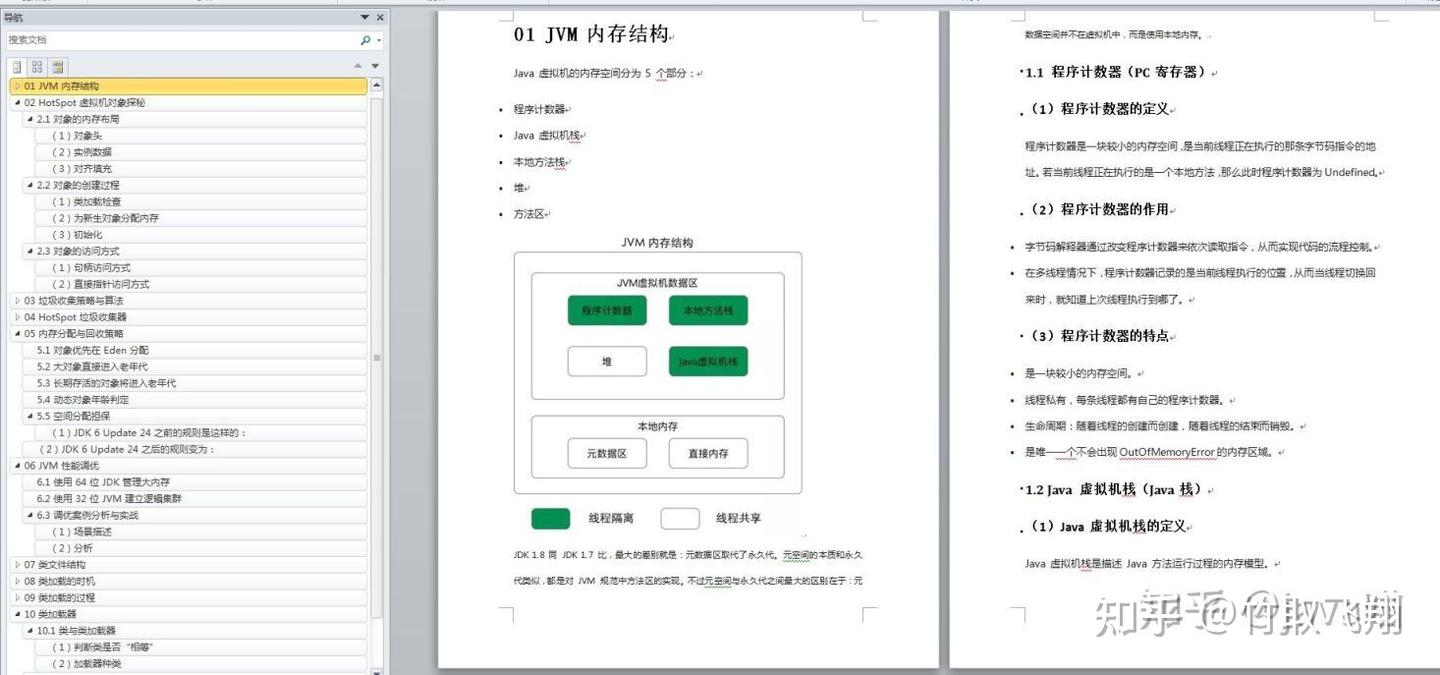 2025年牛客网最新JAVA 面试总结:Java+ 并发 +Spring+MySQL+ 分布式 +Redis+ 算法 +JVM 等_java ...