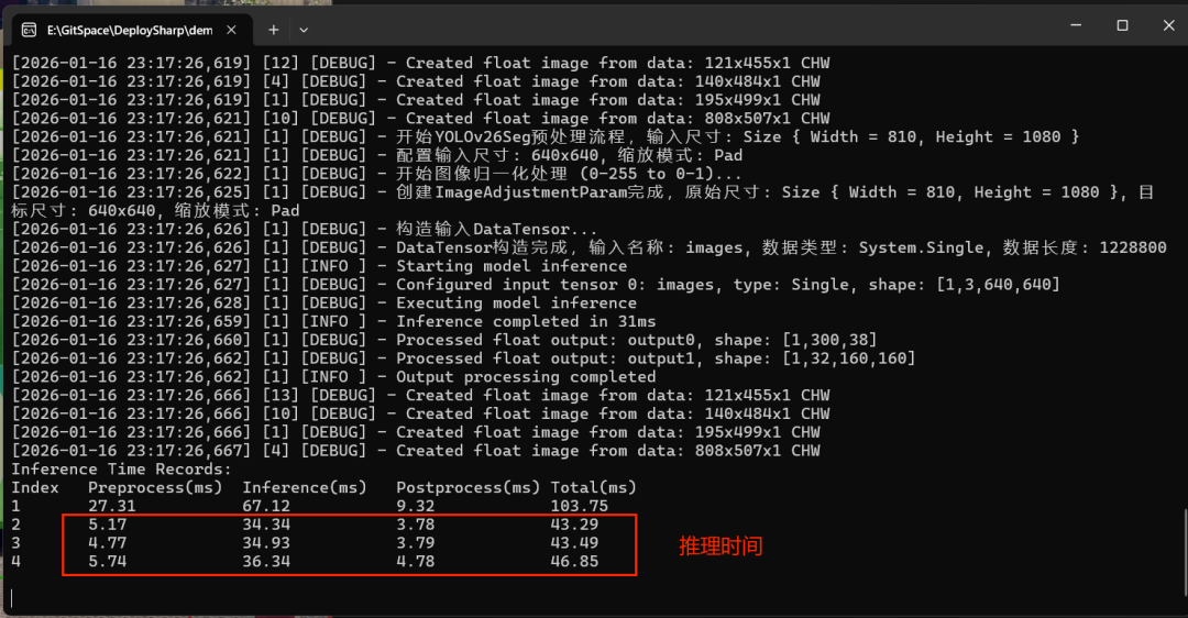 DeploySharp 全面支持 YOLO26 系列，助力开发者快速部署落地应用