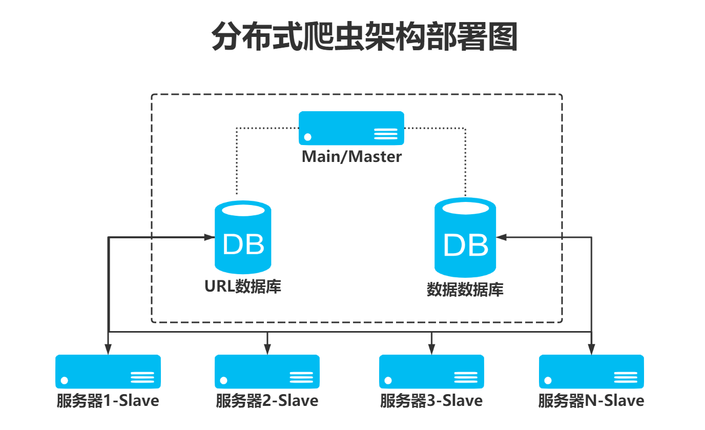 image-20220628215426839