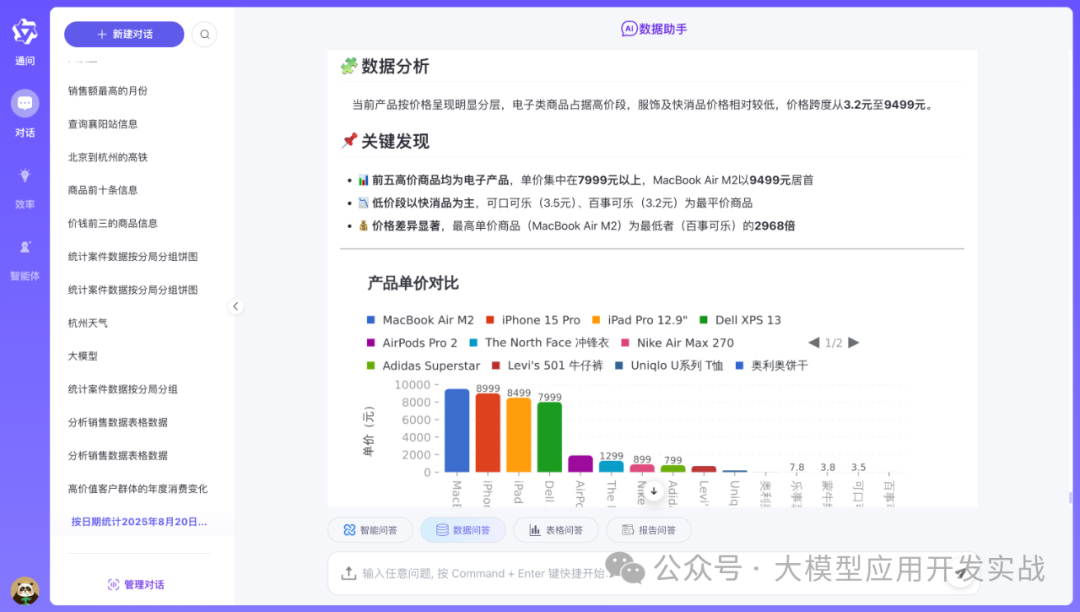 数据问答