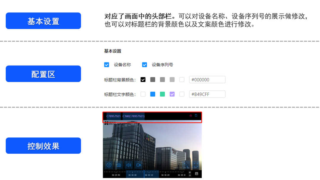 萤石开放平台 | 轻应用视频开发套件应用教学,可视化编辑更省心-CSDN博客