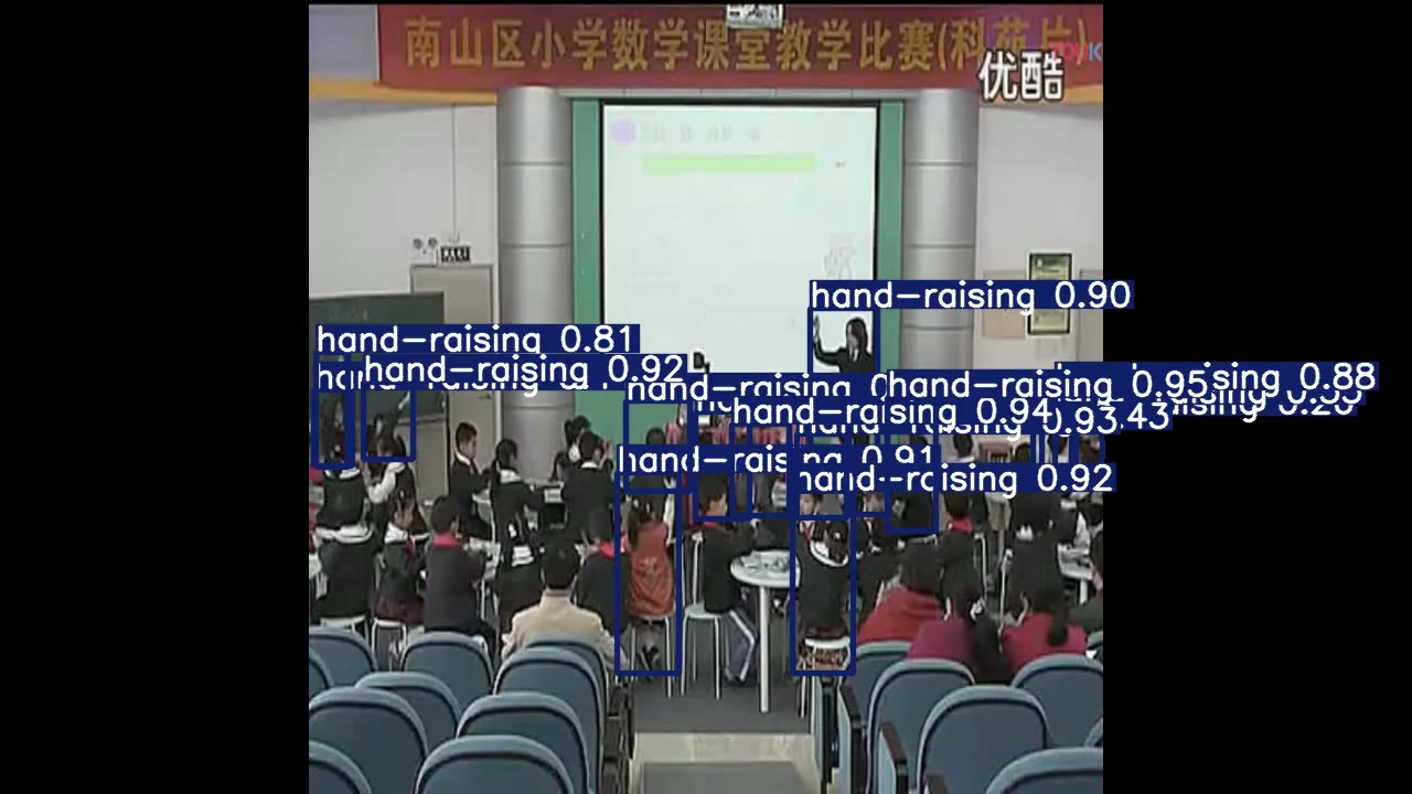 验证图