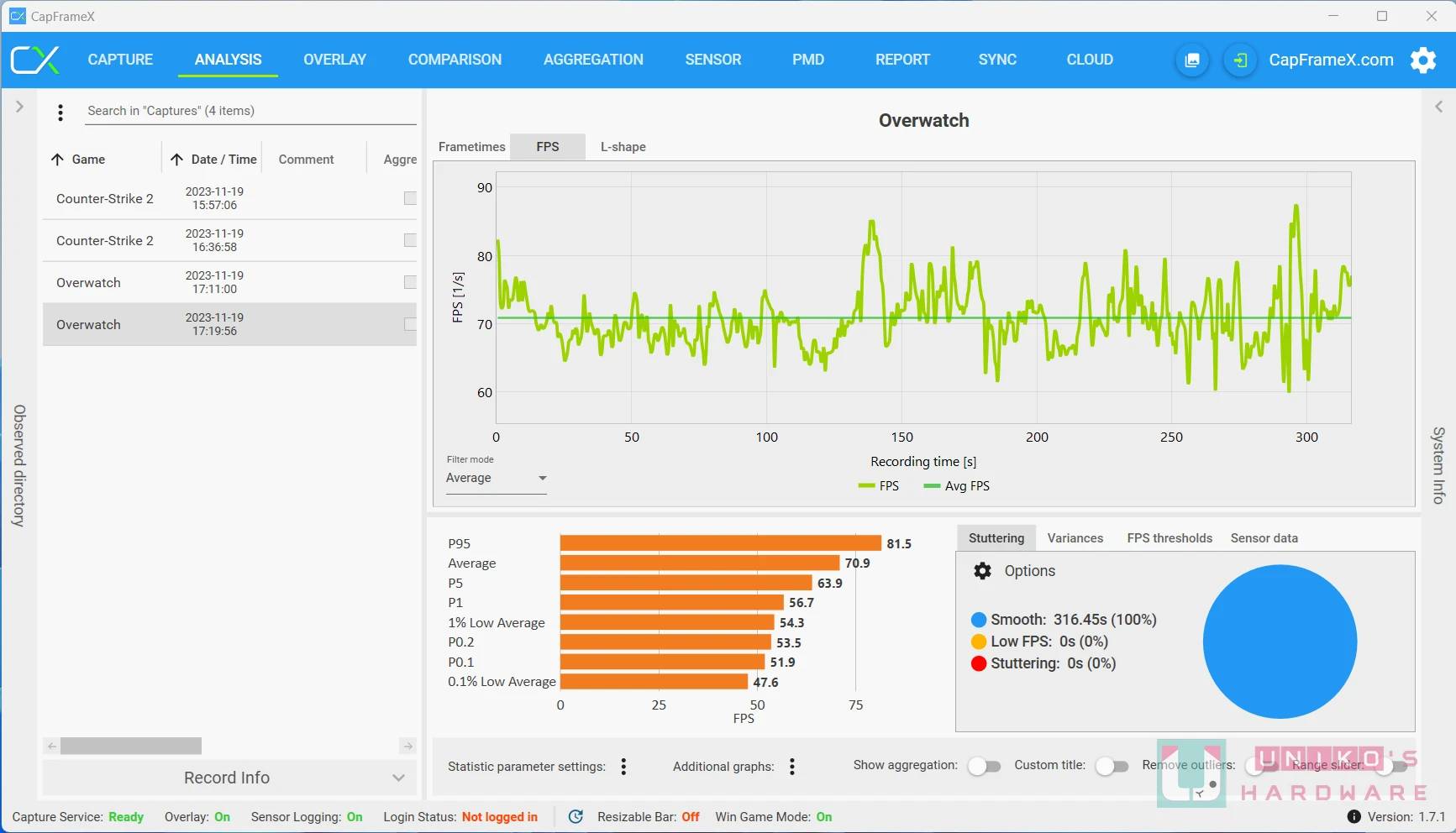 CoreDirector 解决大小核调度不够聪明问题,自动让指定程序置于 P-Core 执行