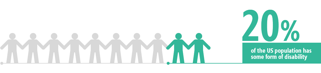 DevExpress VCL v25.2新版图集