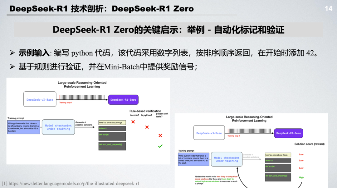 86cd3b7a902344d0cefe9172a2ac8020.png