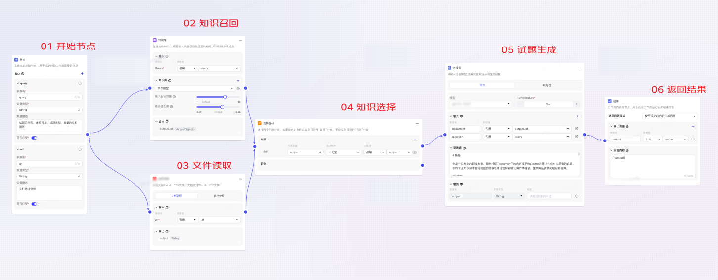 AI大模型快速生成题库-助力业务人效提升10+倍_输出格式_05