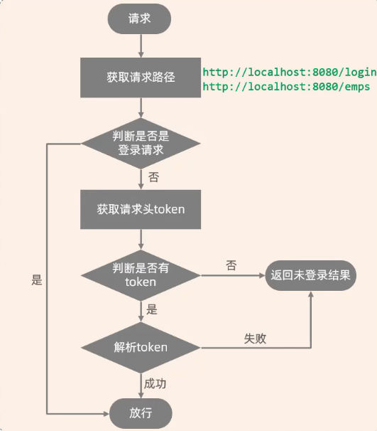 image-20241120220345392